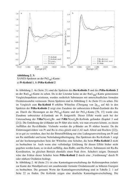 Thesis - RWTH Aachen University