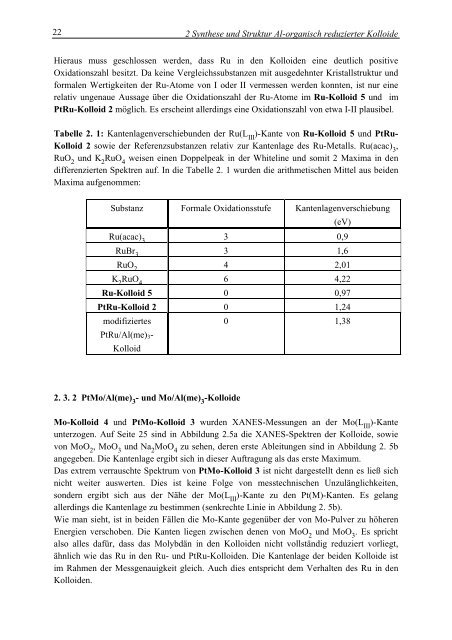 Thesis - RWTH Aachen University