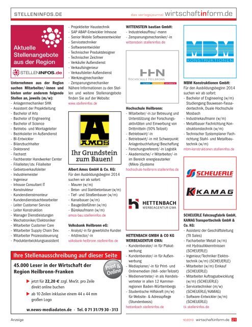 Förderkreis der Hochschule Heilbronn I wirtschaftinform.de 10.2013