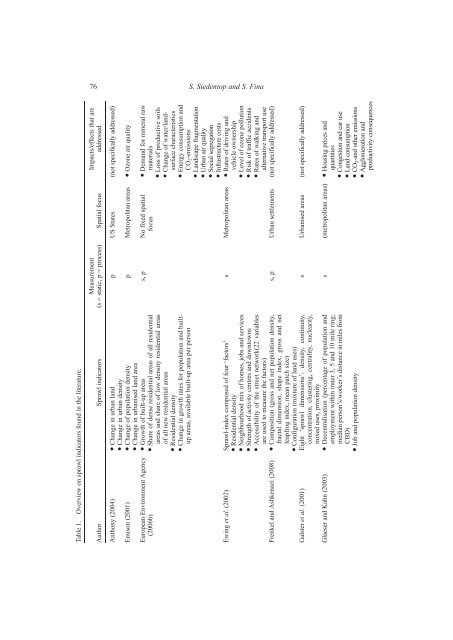 PDF 20.134kB - TOBIAS-lib - Universität Tübingen