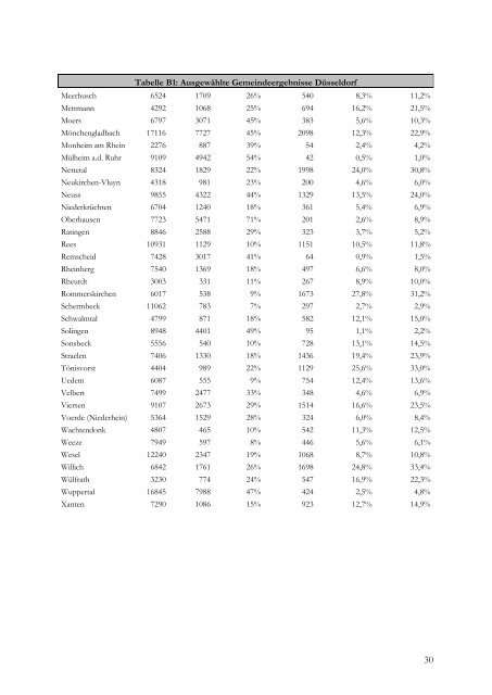 PDF 20.134kB - TOBIAS-lib - Universität Tübingen