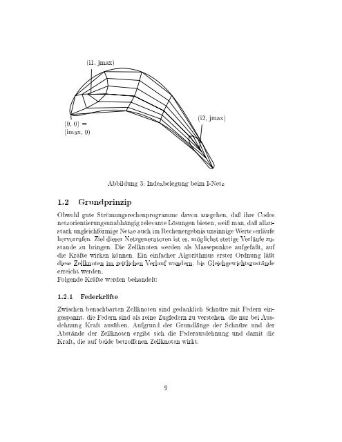 Netzgeneratoren f ur Turbomaschinenschaufeln