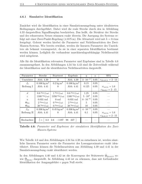 Identifikation nichtlinearer mechatronischer Systeme mit ...