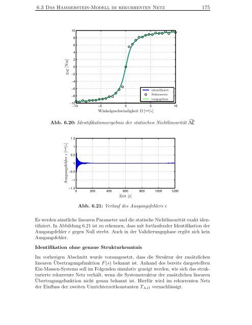 Identifikation nichtlinearer mechatronischer Systeme mit ...