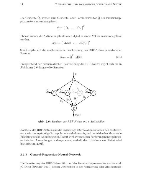 Identifikation nichtlinearer mechatronischer Systeme mit ...