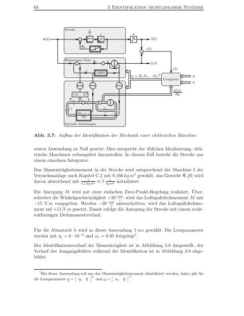 Identifikation nichtlinearer mechatronischer Systeme mit ...