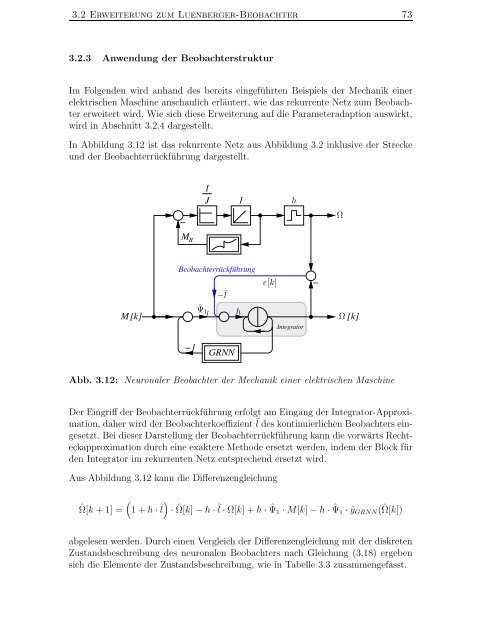 Identifikation nichtlinearer mechatronischer Systeme mit ...