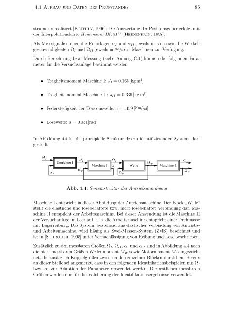 Identifikation nichtlinearer mechatronischer Systeme mit ...