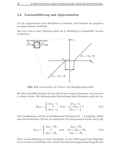 Identifikation nichtlinearer mechatronischer Systeme mit ...