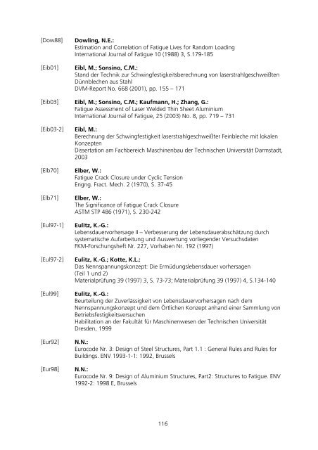 Download (2474Kb) - tuprints - Technische Universität Darmstadt