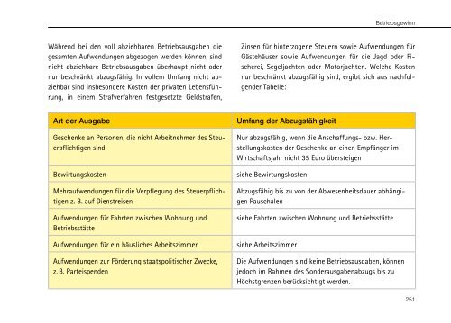 WISO EÜR & Kasse - Buhl Replication Service GmbH