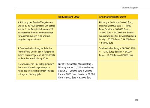 WISO EÜR & Kasse - Buhl Replication Service GmbH