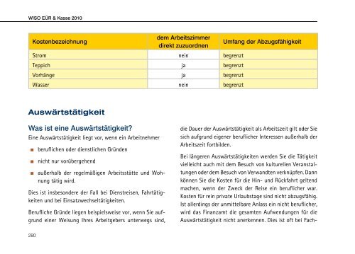 WISO EÜR & Kasse - Buhl Replication Service GmbH