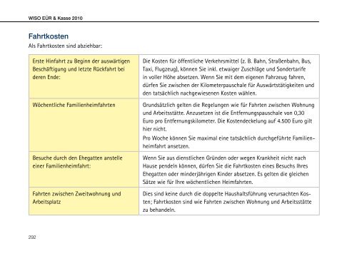 WISO EÜR & Kasse - Buhl Replication Service GmbH