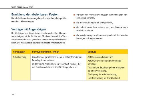 WISO EÜR & Kasse - Buhl Replication Service GmbH