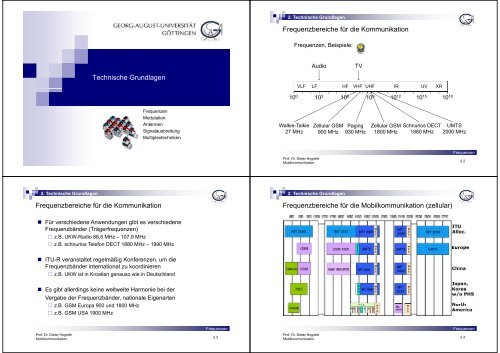 Technische Grundlagen Frequenzbereiche für die Kommunikation ...
