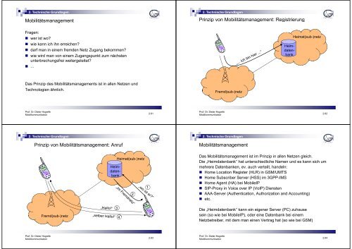 Technische Grundlagen Frequenzbereiche für die Kommunikation ...