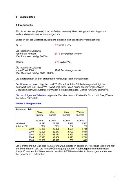 Energiekonzept für die Sporthalle Süd - Energiemanagement.stadt ...