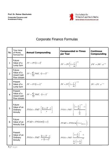 Corporate Finance Formulas - Userpage