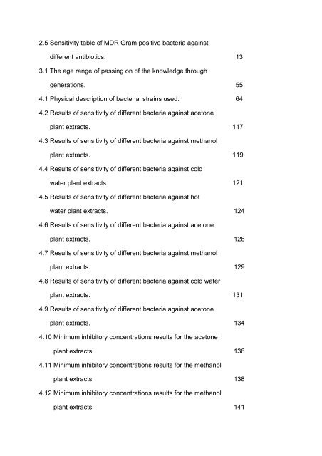 View/Open - University of Zululand Institutional Repository