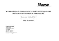 Rheinland-Pfalz (Stand: 10.03.2004) - BUND
