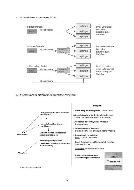 1 Teil 2 - Fragenkatalog: Marketing Grundlagen, VO im WS ... - VoWi