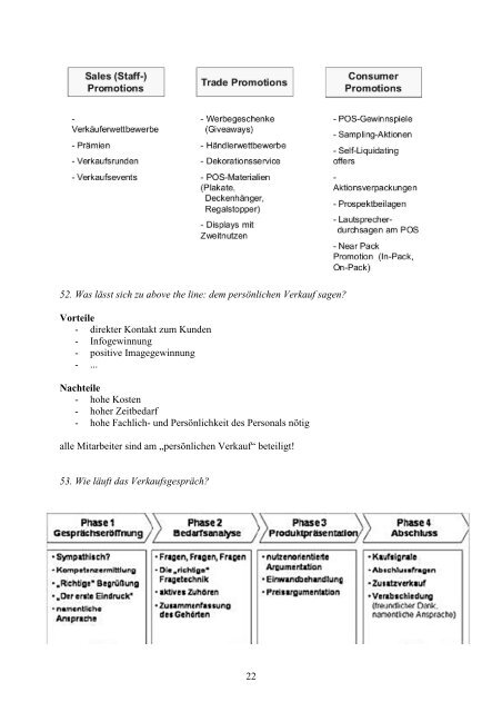 1 Teil 2 - Fragenkatalog: Marketing Grundlagen, VO im WS ... - VoWi