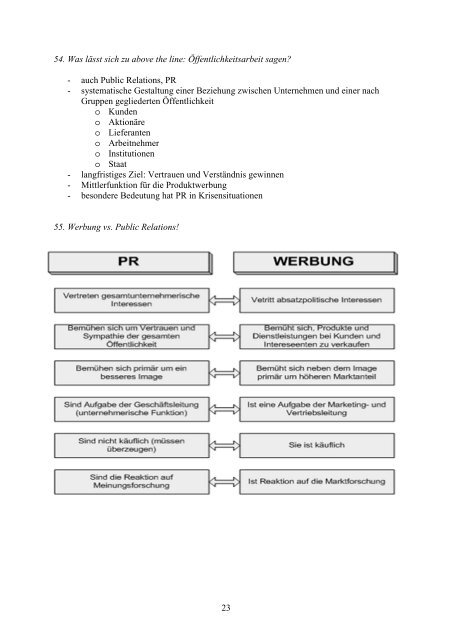 1 Teil 2 - Fragenkatalog: Marketing Grundlagen, VO im WS ... - VoWi