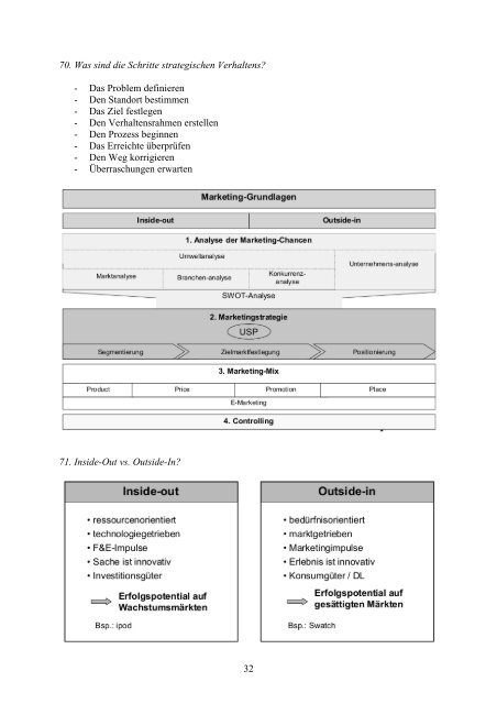 1 Teil 2 - Fragenkatalog: Marketing Grundlagen, VO im WS ... - VoWi