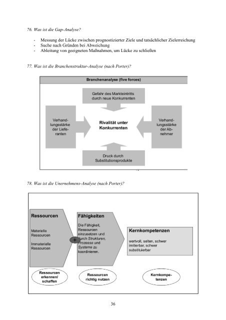 1 Teil 2 - Fragenkatalog: Marketing Grundlagen, VO im WS ... - VoWi