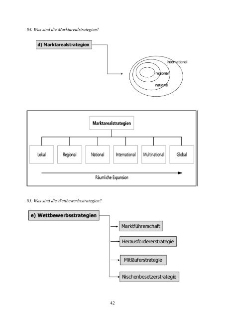 1 Teil 2 - Fragenkatalog: Marketing Grundlagen, VO im WS ... - VoWi