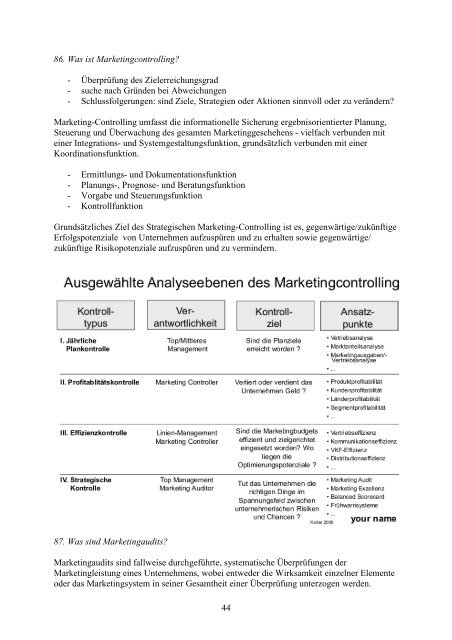 1 Teil 2 - Fragenkatalog: Marketing Grundlagen, VO im WS ... - VoWi