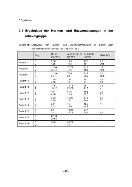 (Gadovist®) mit dem jodhaltigen Kontrastmittel Iohexol - Universität ...