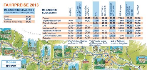 Herunterladen (pdf, 1.3 MB) - Donaureisen.at