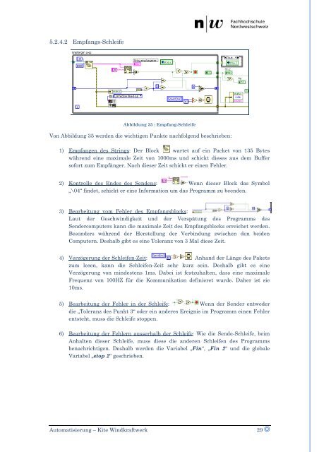 MASTER THESIS - Fachhochschule Nordwestschweiz