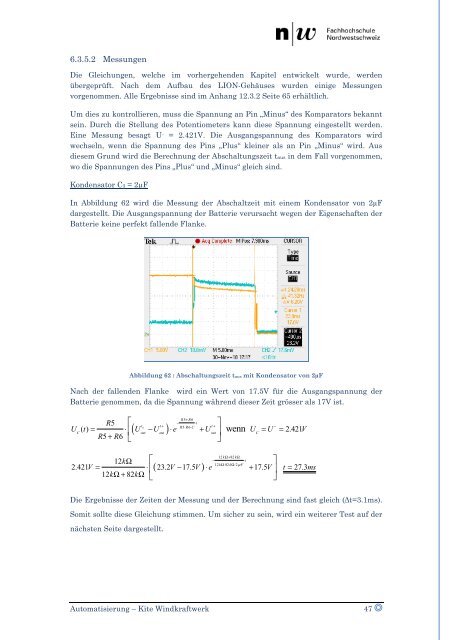 MASTER THESIS - Fachhochschule Nordwestschweiz