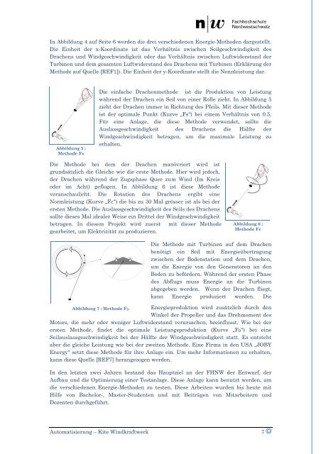 MASTER THESIS - Fachhochschule Nordwestschweiz