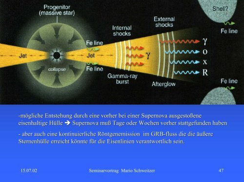 Vortrag (.pdf) - Server der Fachgruppe Physik der RWTH Aachen