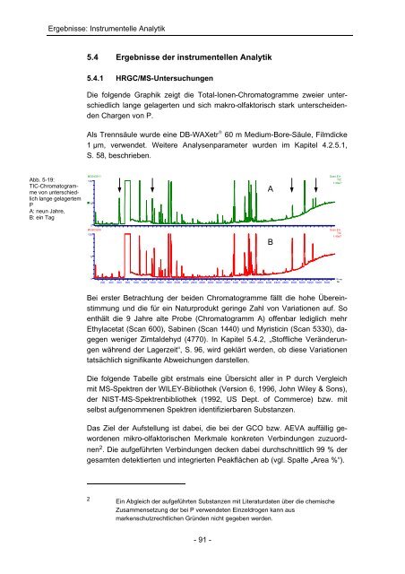 Untersuchung der Ursachen von Aromaveränderungen an einem ...