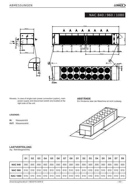 NEOSYS Technisches Produkthandbuch - Lennox