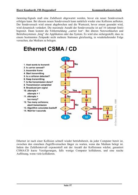 Grundlagen der Kommunikationstechnik - Wirtschaftsinformatik HTW ...