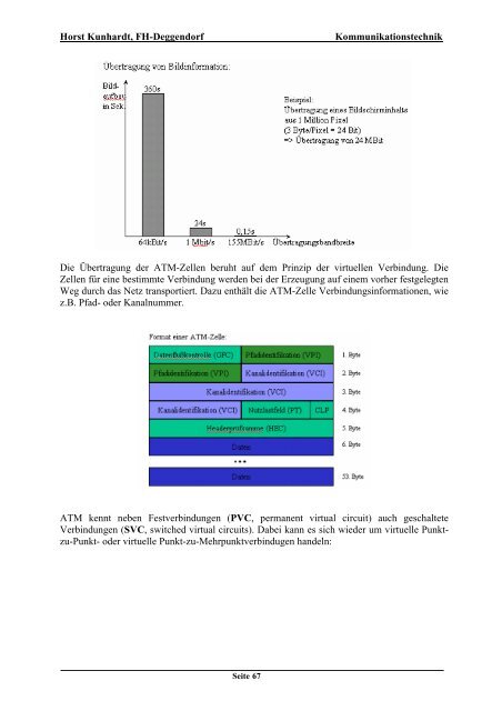 Grundlagen der Kommunikationstechnik - Wirtschaftsinformatik HTW ...