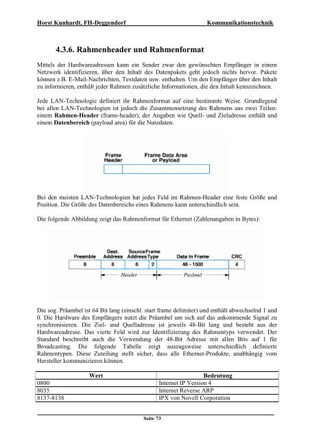 Grundlagen der Kommunikationstechnik - Wirtschaftsinformatik HTW ...