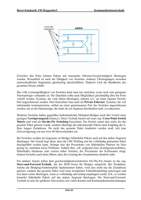 Grundlagen der Kommunikationstechnik - Wirtschaftsinformatik HTW ...