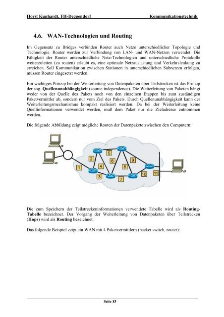 Grundlagen der Kommunikationstechnik - Wirtschaftsinformatik HTW ...