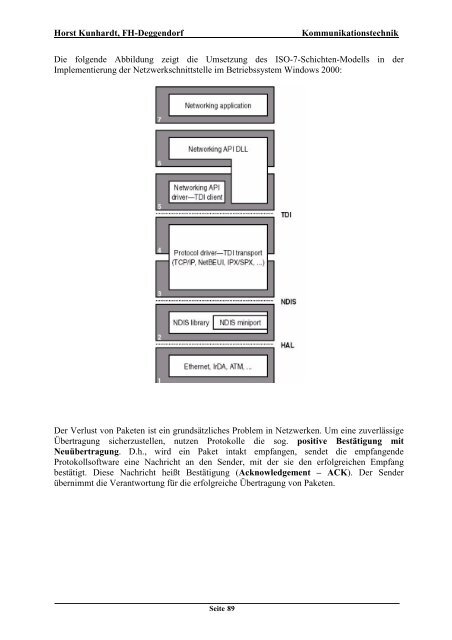 Grundlagen der Kommunikationstechnik - Wirtschaftsinformatik HTW ...