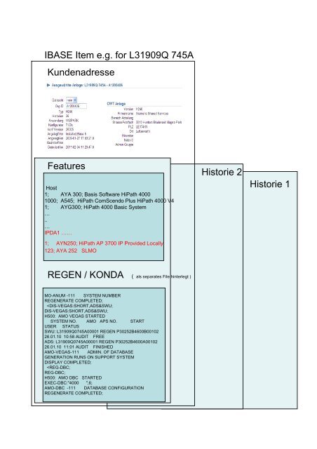 IBASE Inhalt - Wiki of Siemens Enterprise