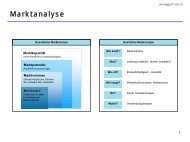 Marktanalyse - Marketing - Managertool