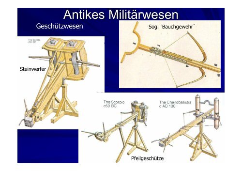 Antikes Militärwesen