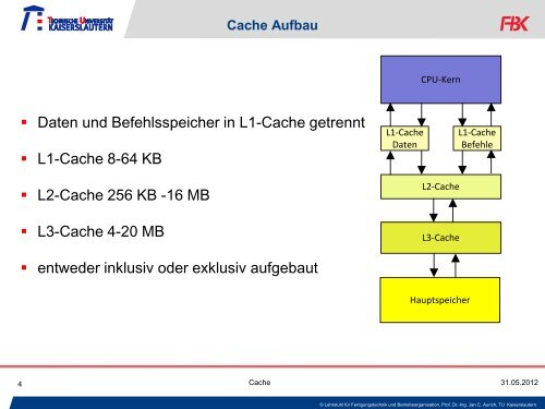 Cache